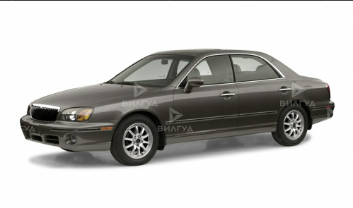 Прокачка тормозов Hyundai XG